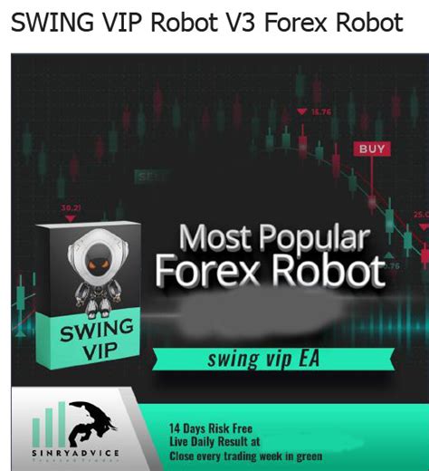 ppisv3|Forex Factory .